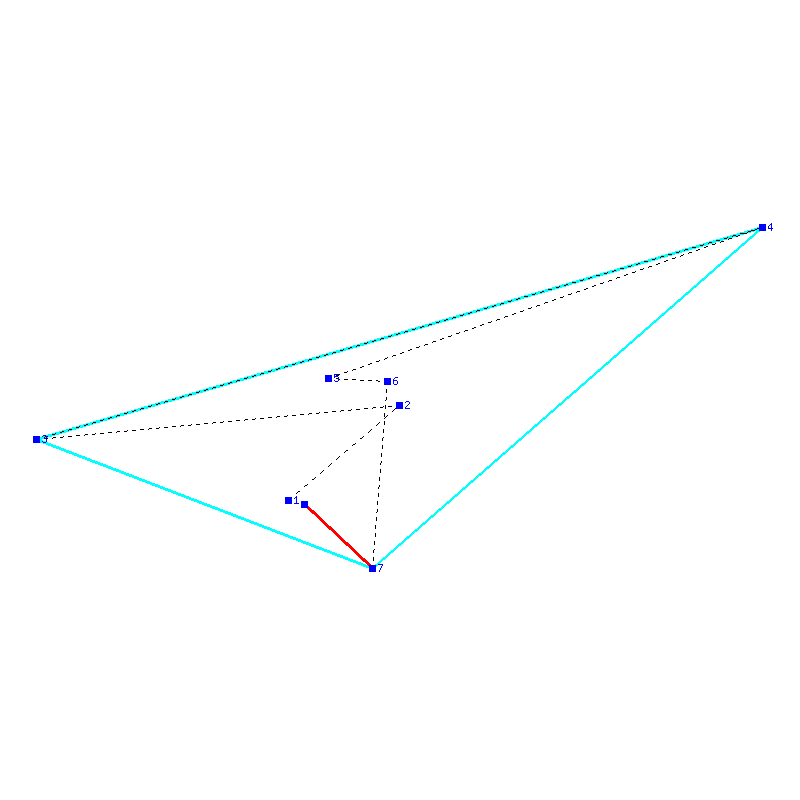 Flugauswertung